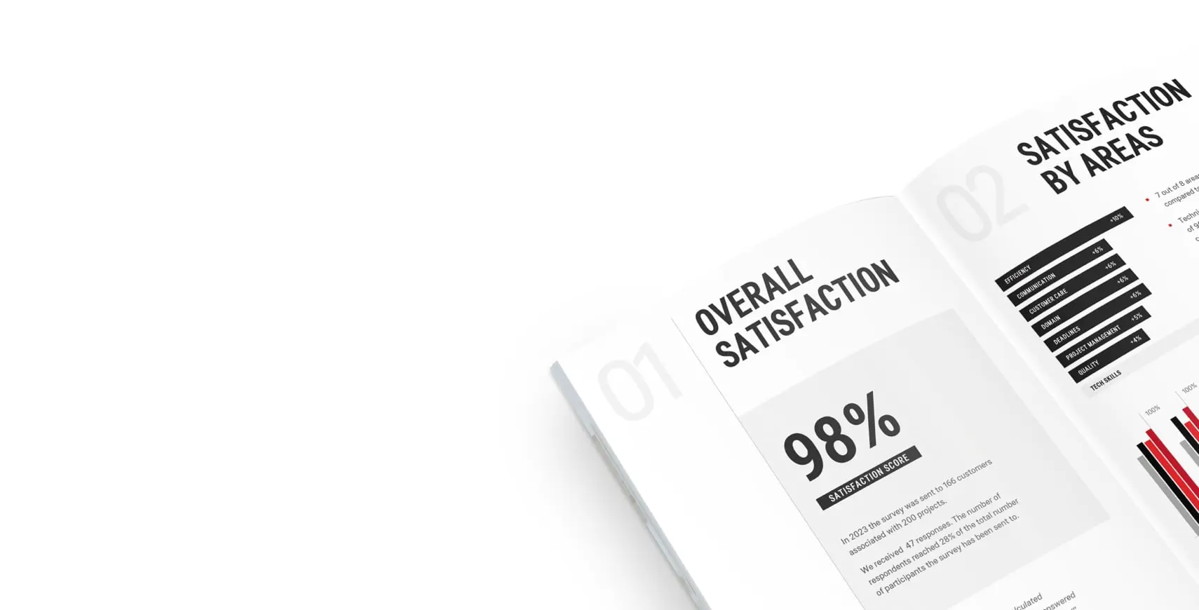 customer satisfaction report preview