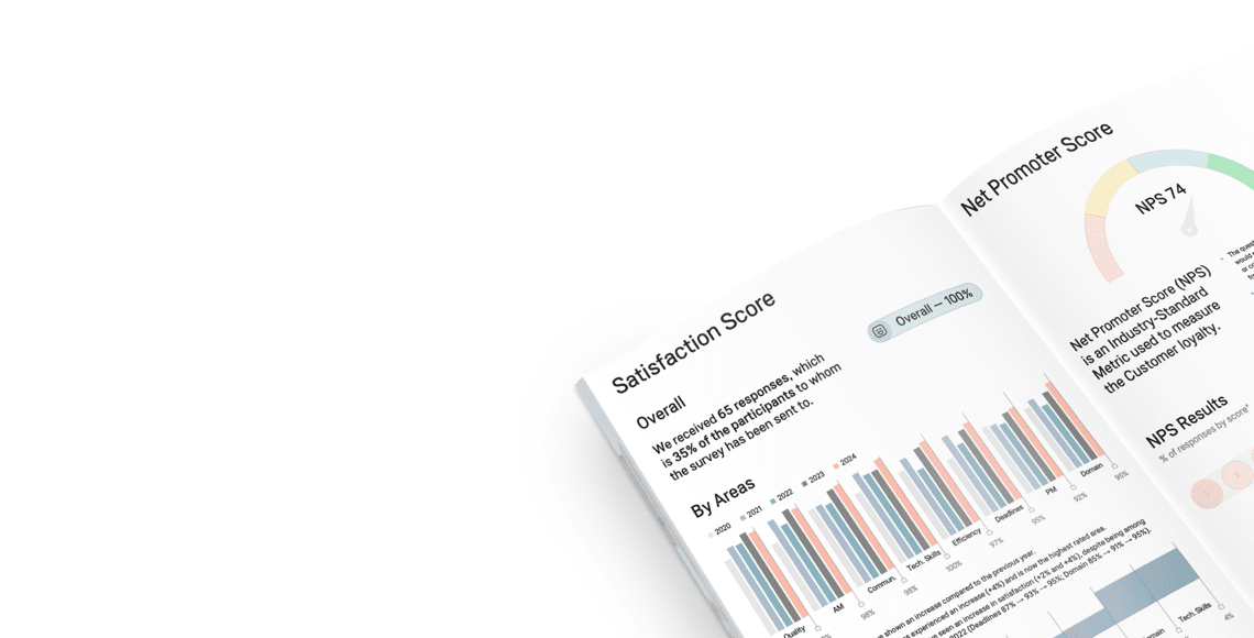 customer satisfaction report preview