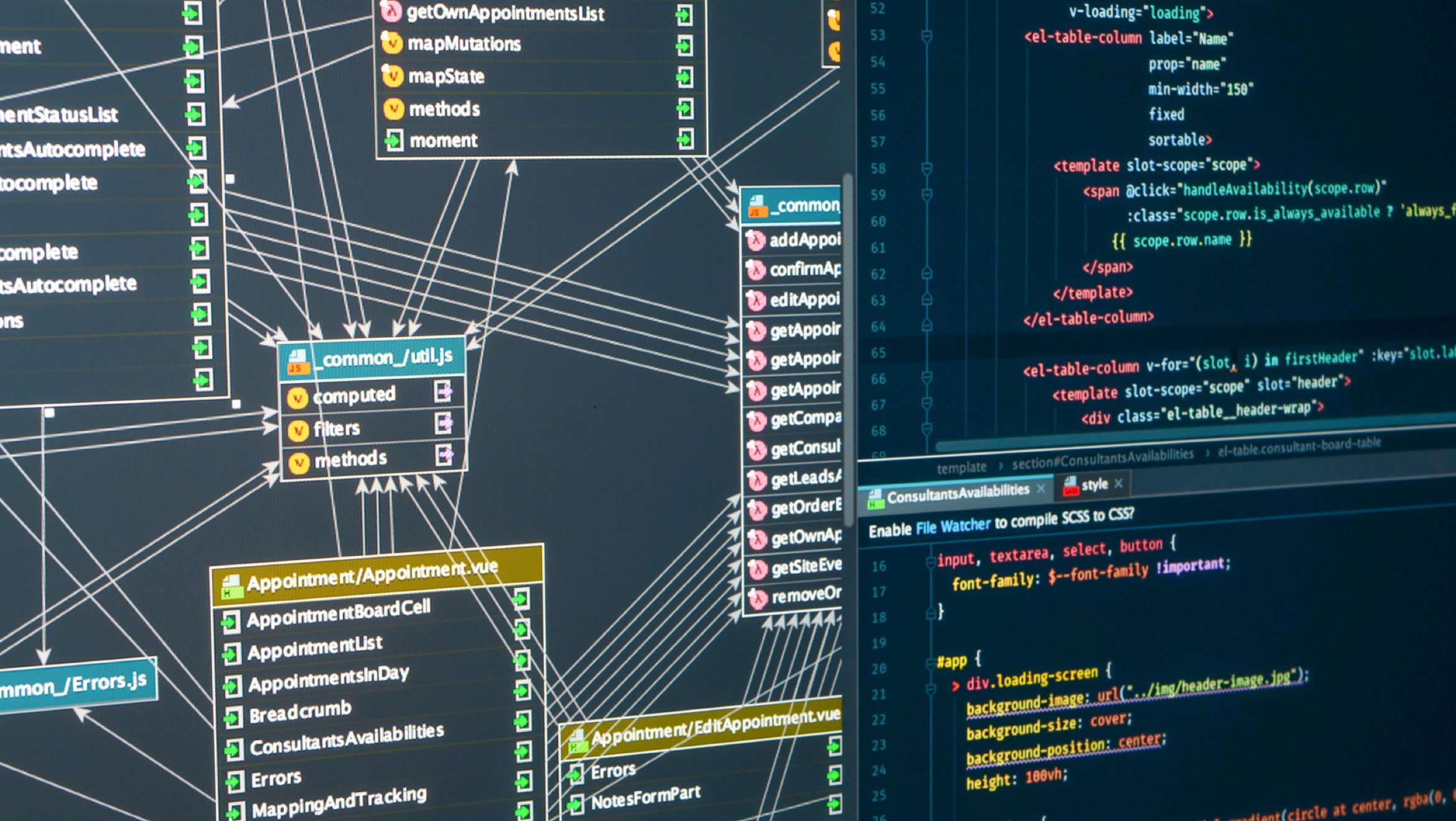 Interconnections model with code examples