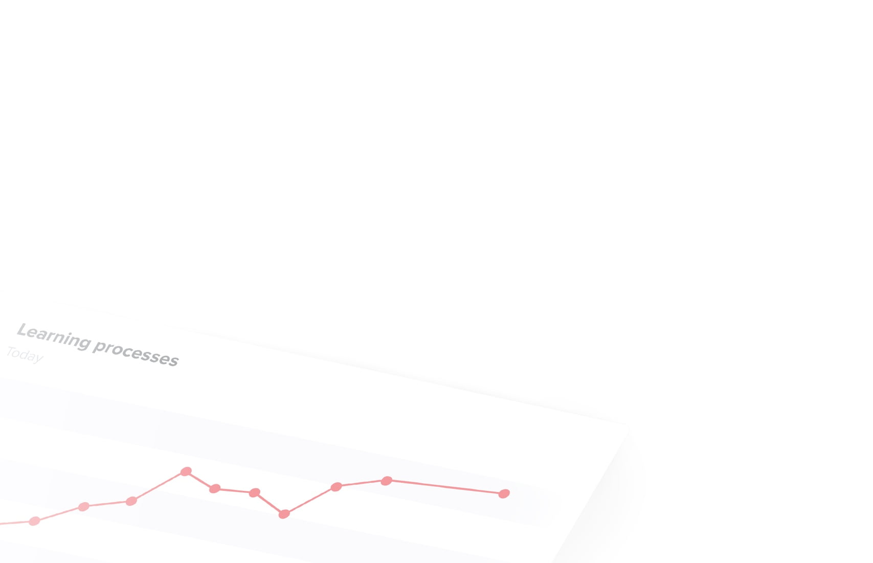 Graph of learning processes