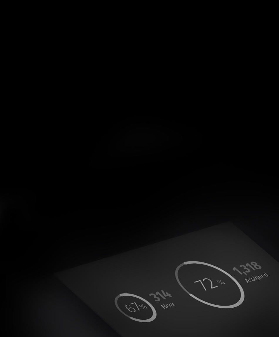 Monitoring tool dashboard