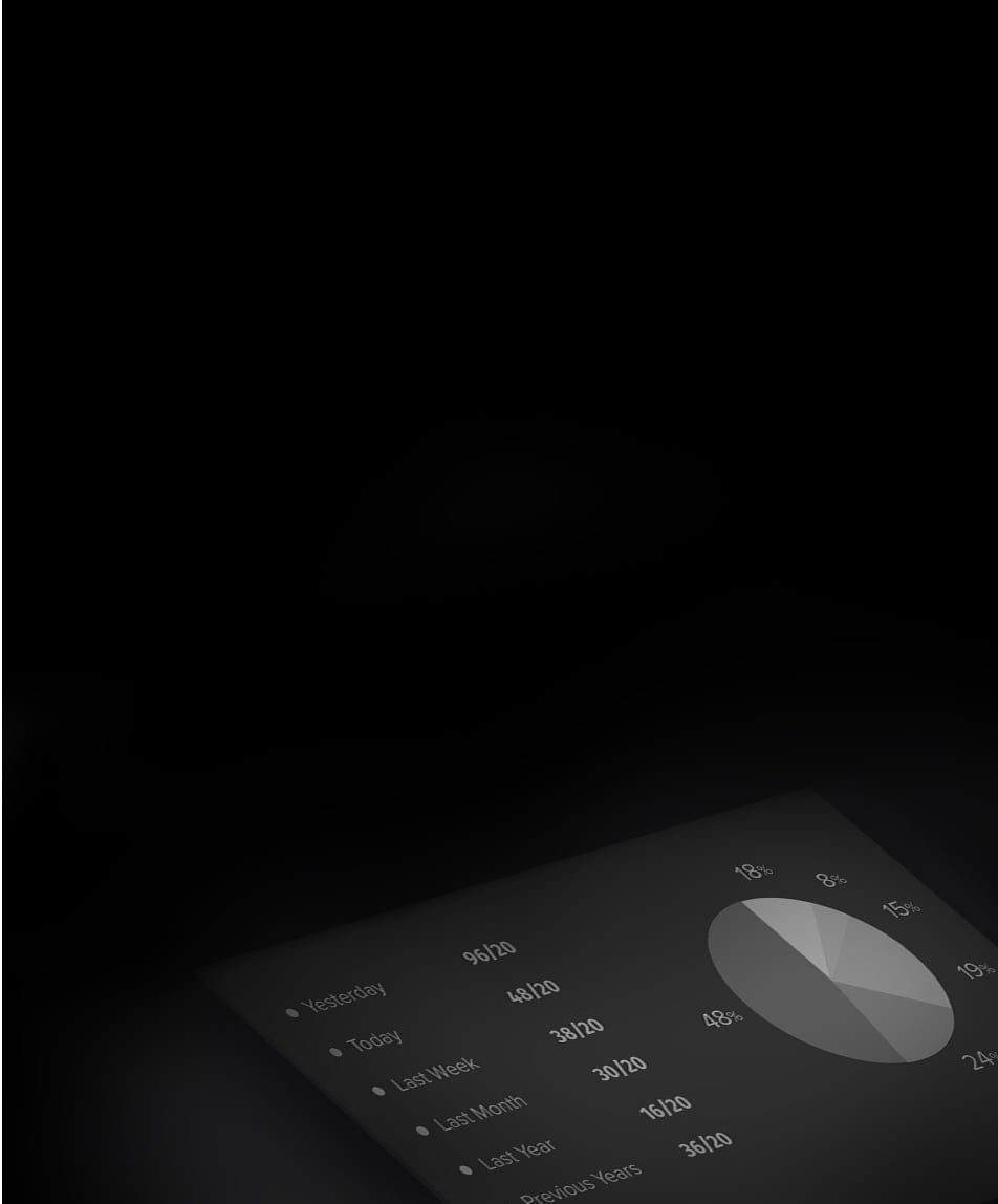 Cloud monitoring service dashboard