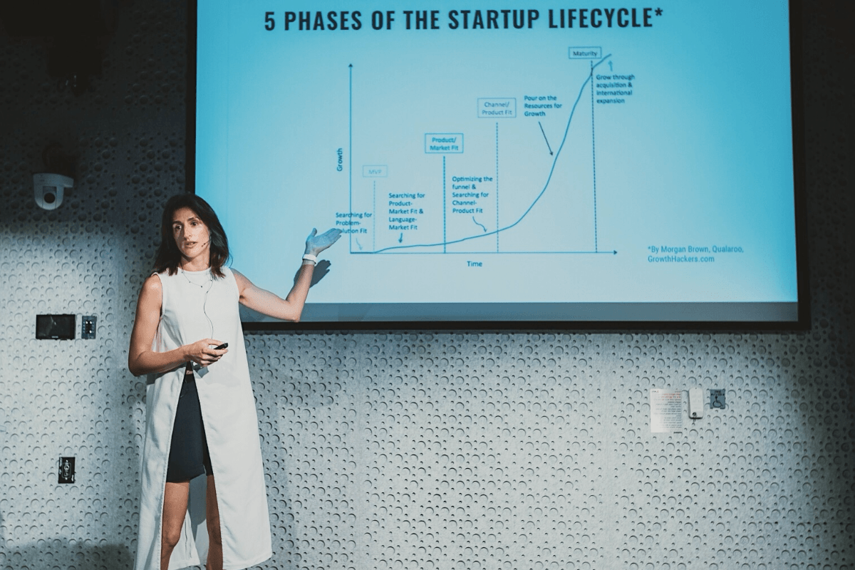 Challenges Faced by Startups - Lifecycle