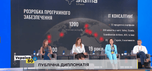 Alexandra Govorukha speech at All-Ukrainian Forum 
