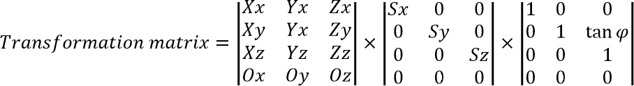 Medical Imaging - Transformation matrix