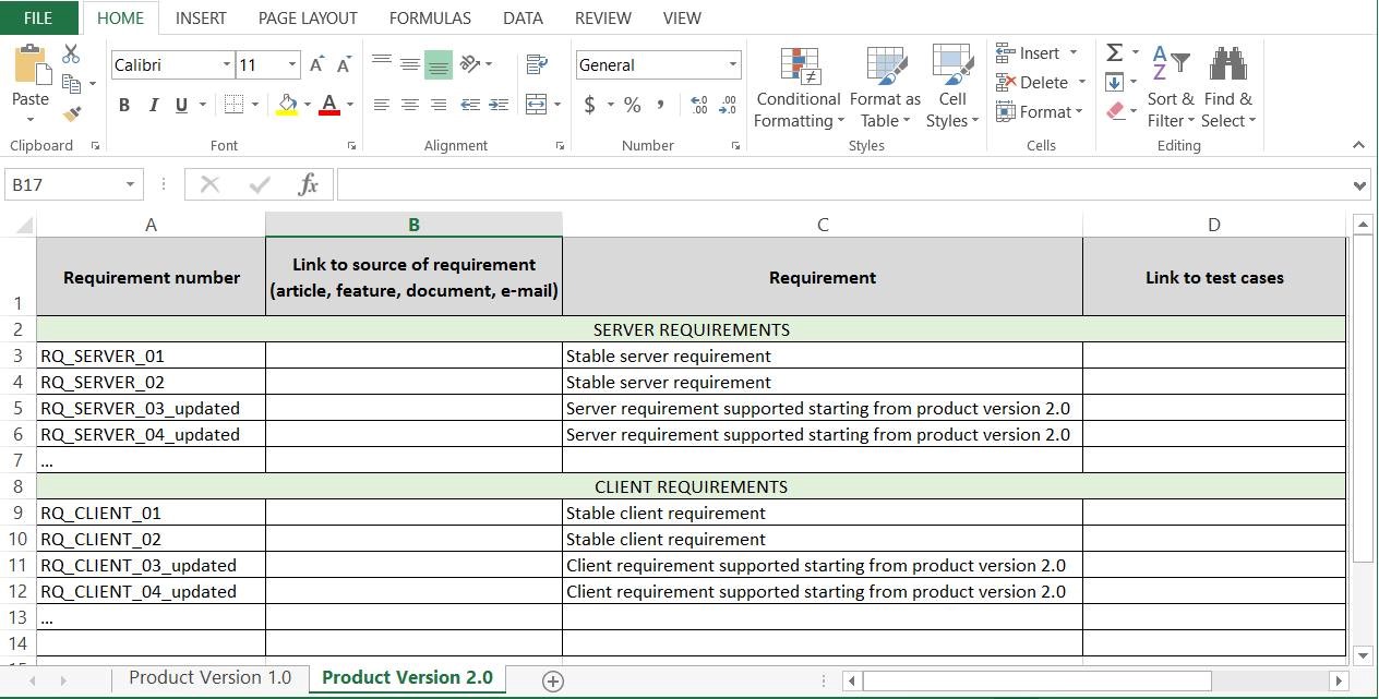 Versioning of Requirements Coverage Matrices