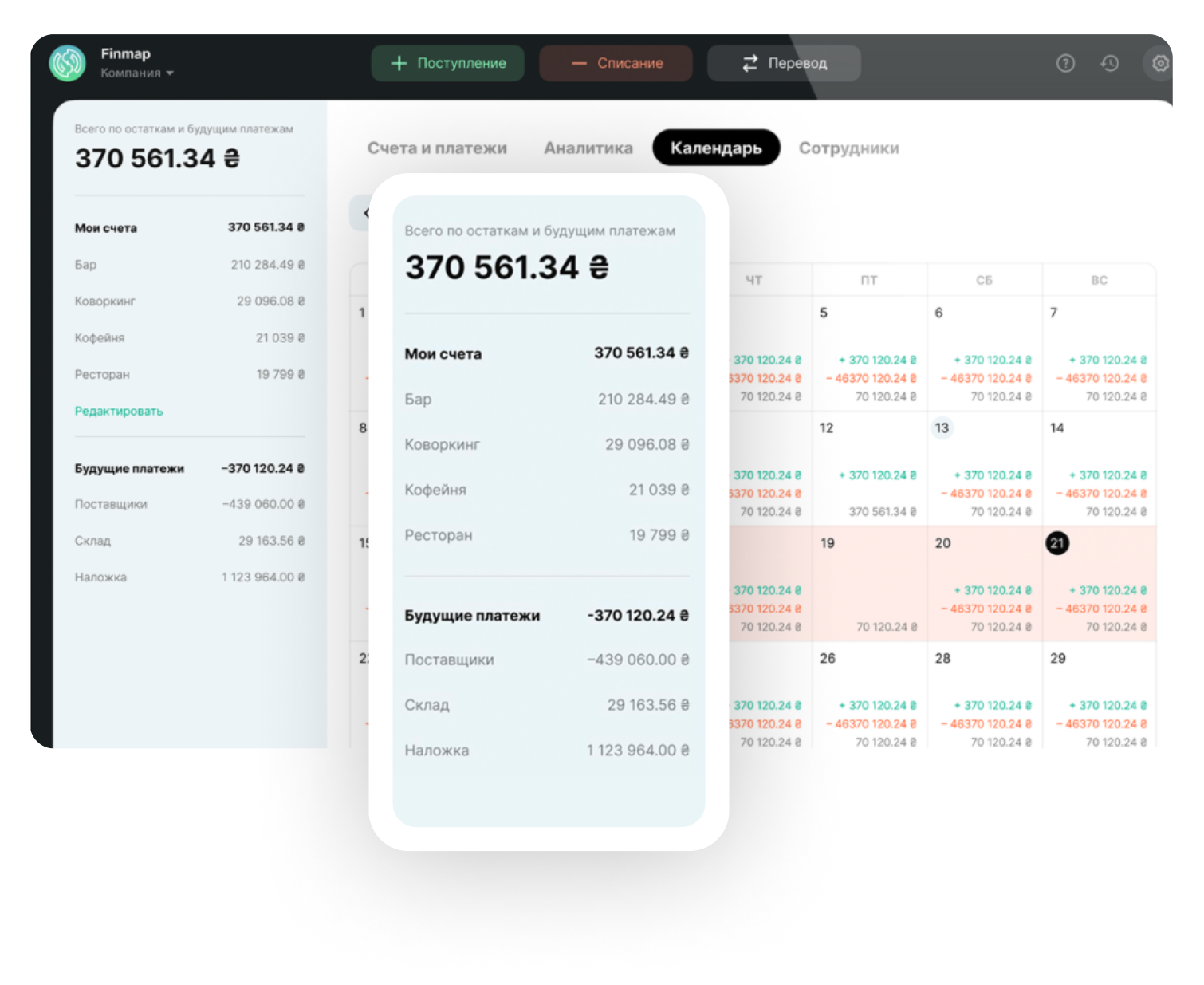 Sigma Software invests in Finmap