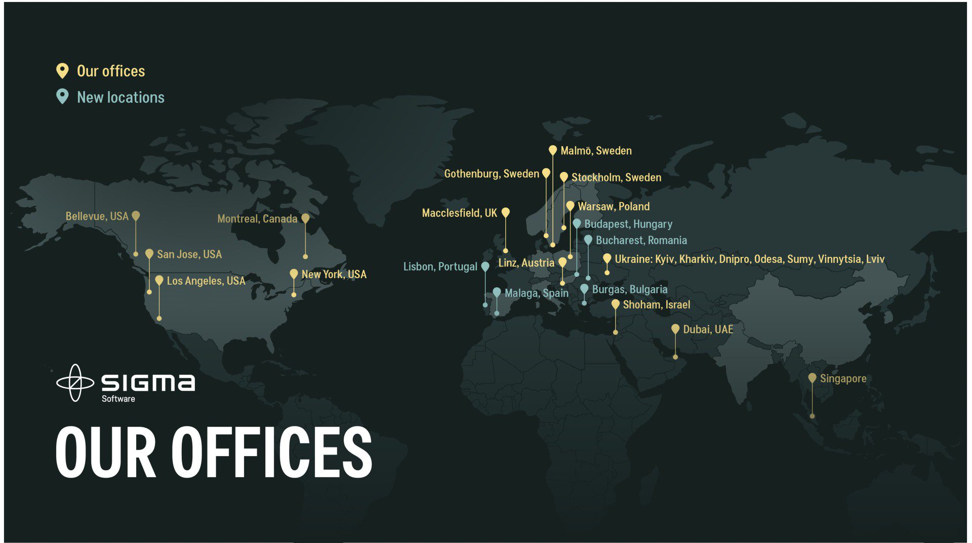 New Sigma Software Locations in Europe