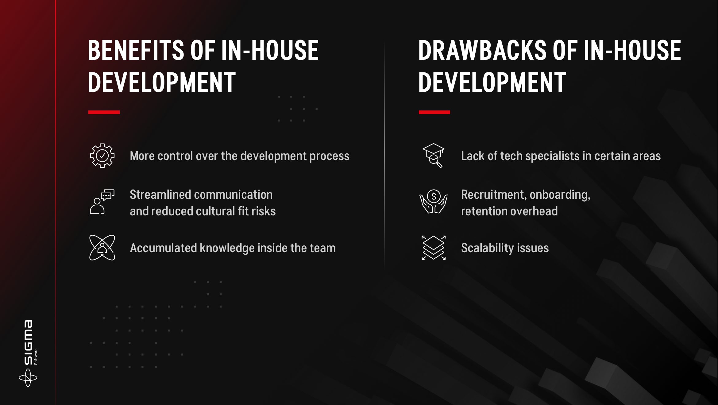 Pros and cons of inhouse development