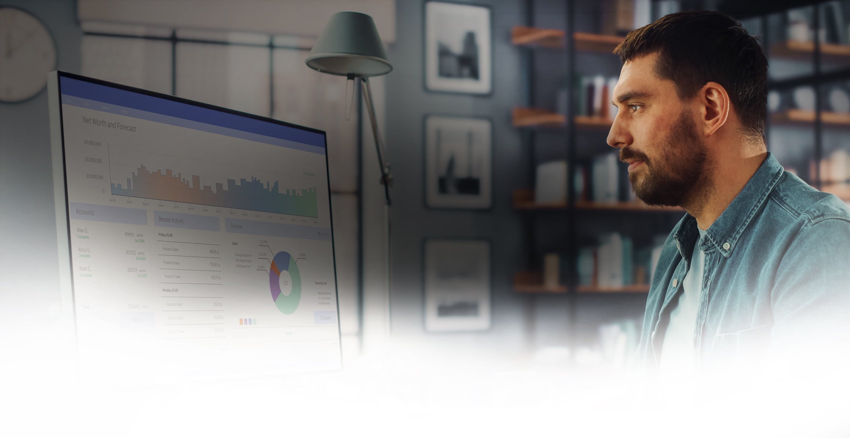 Data analytics platform developer