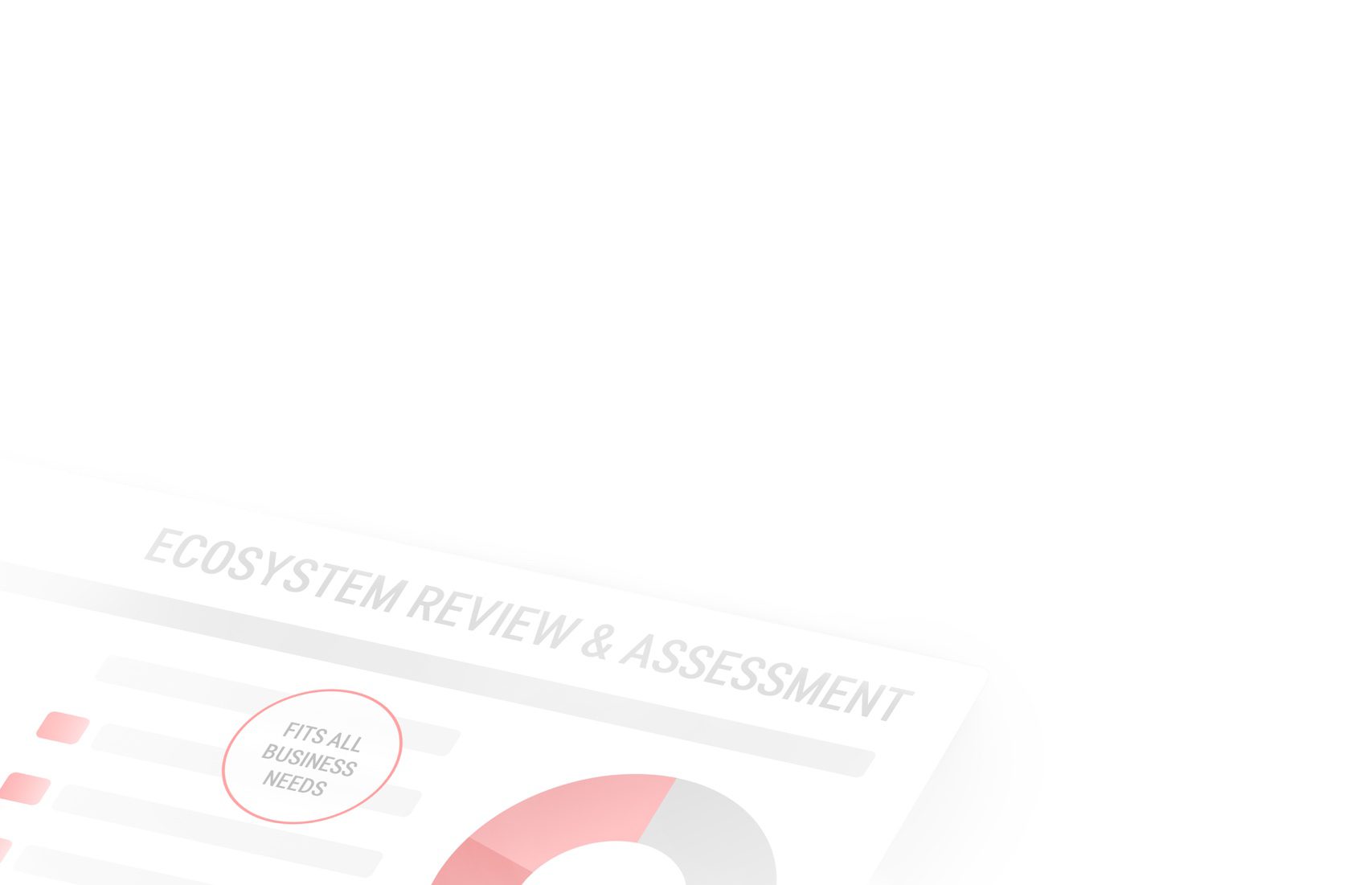 Aftermarket system review and assessment