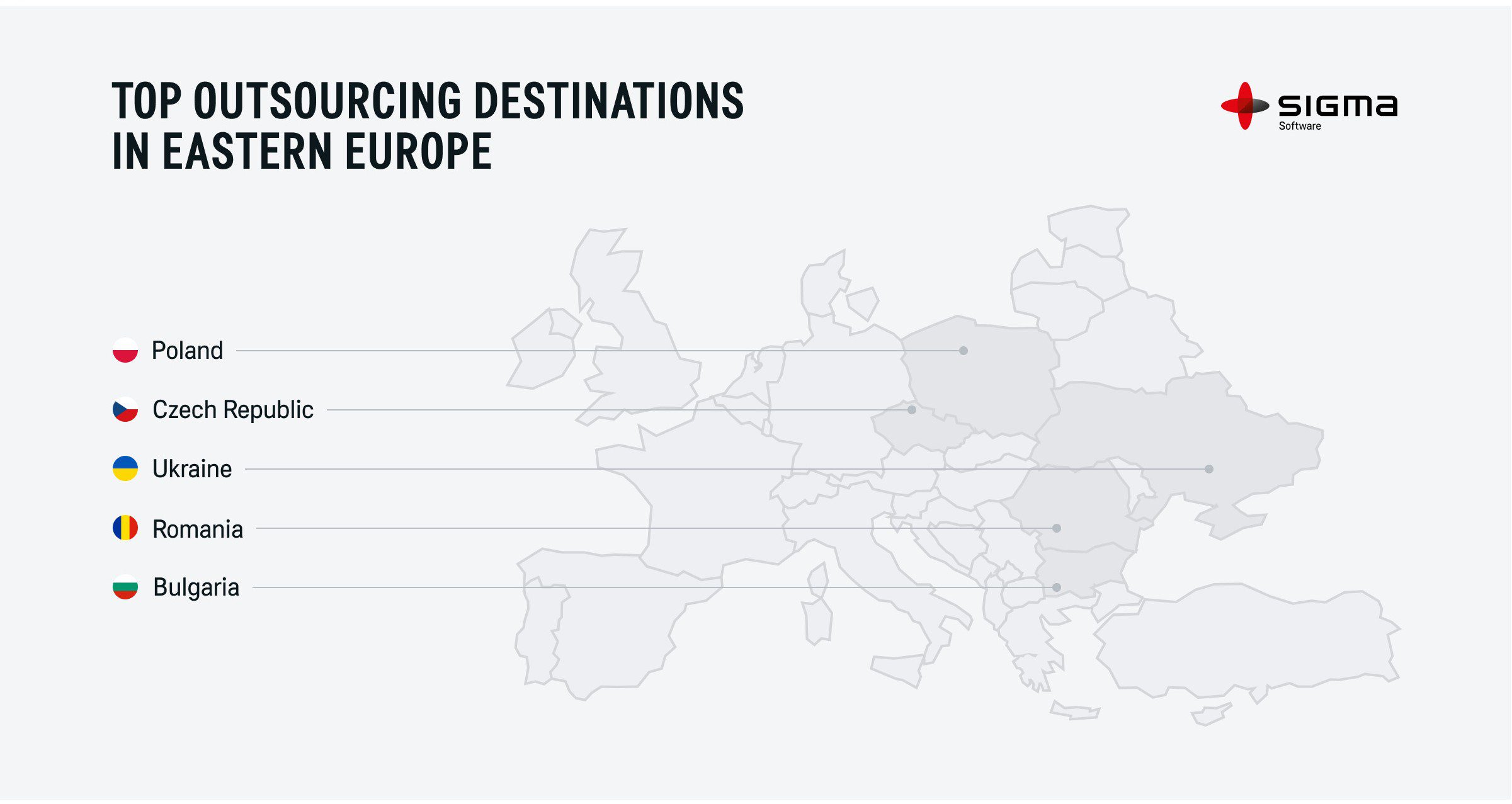 Top IT Outsourcing Destinations in Eastern Europe