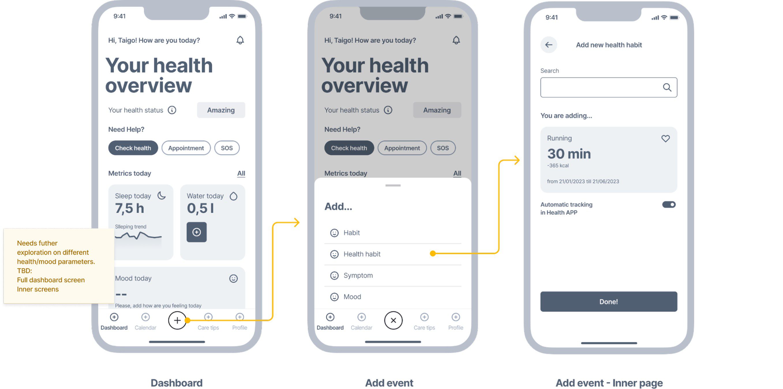 Planning features development for a wellness app