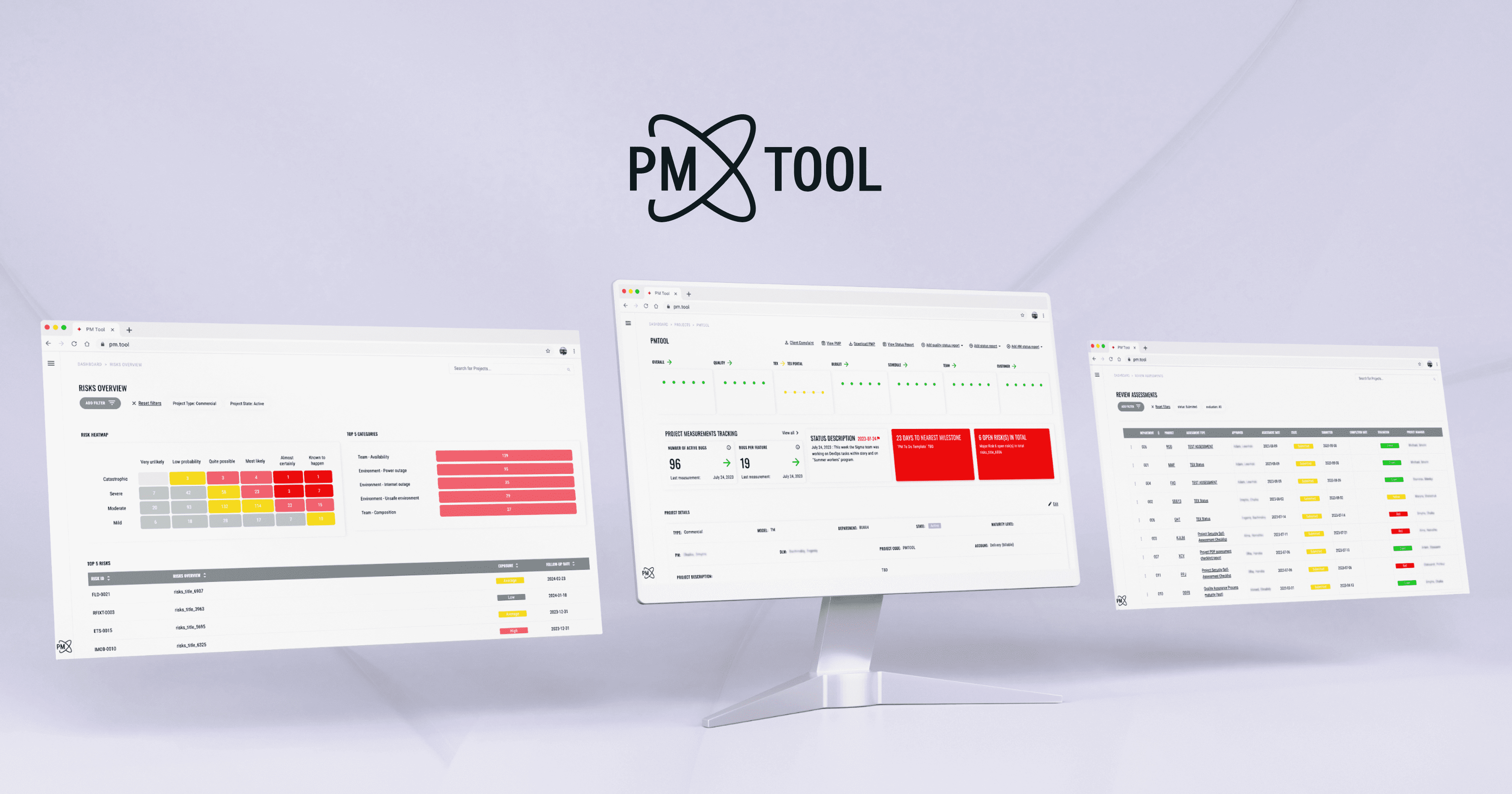 Software Delivery Control System