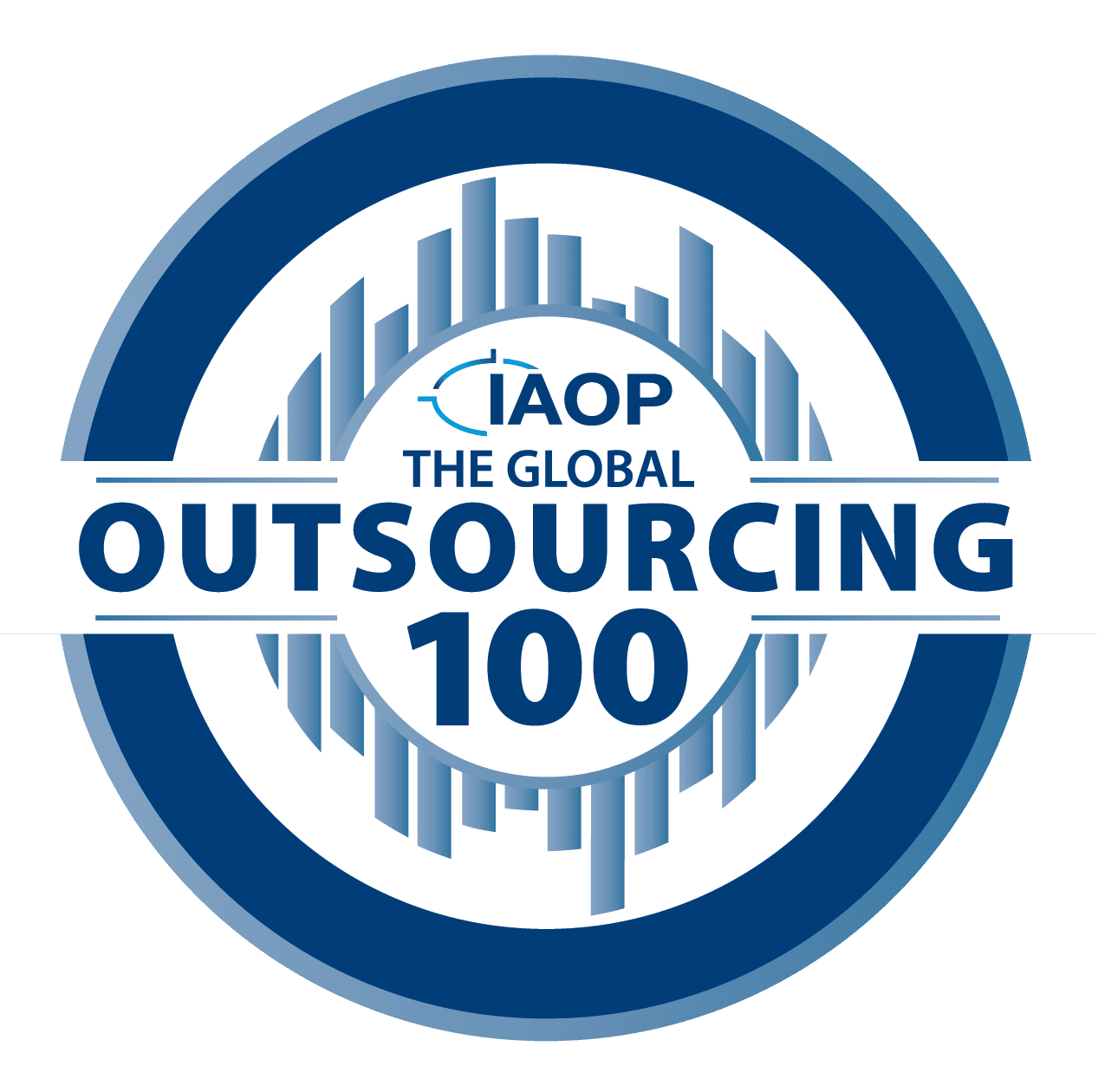 2025 Global Outsourcing 100® list by IAOP