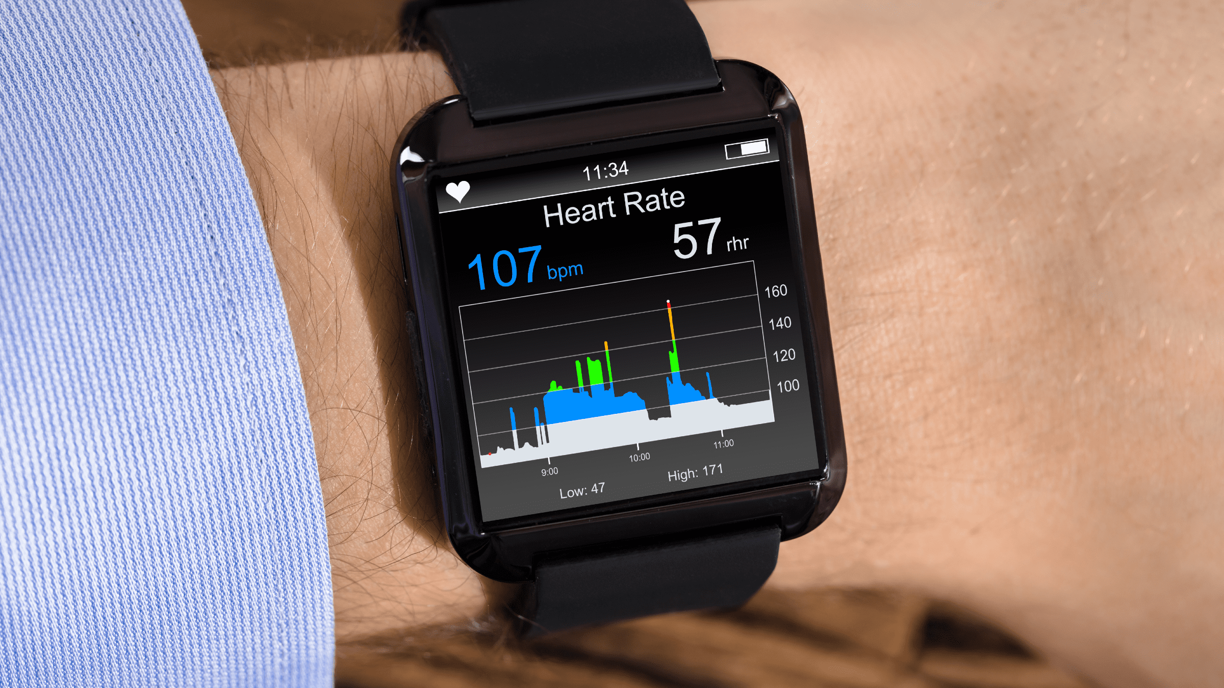 IoT Devices for Chronic Disease Management