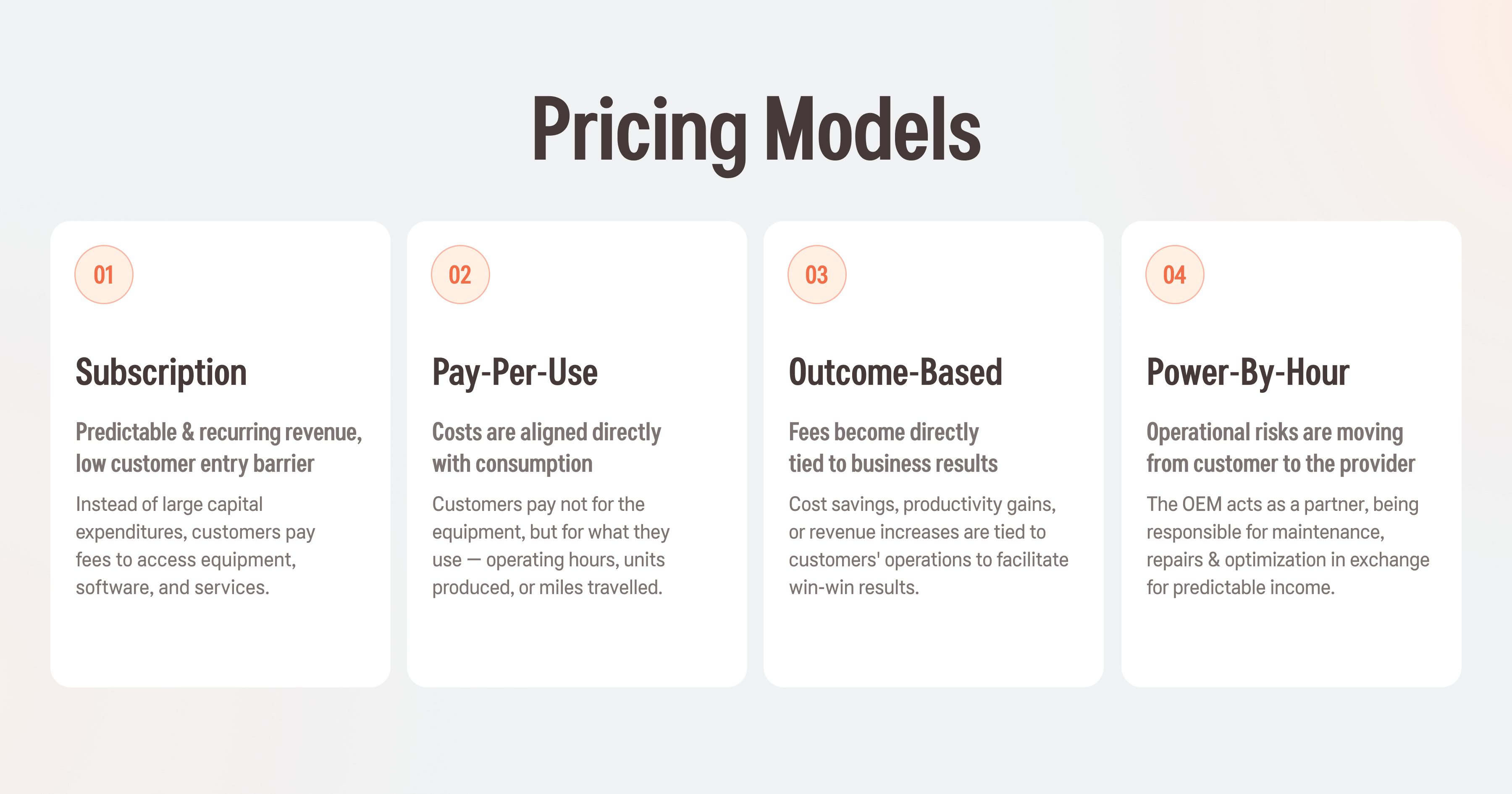 Pricing Models for AI and Servitization