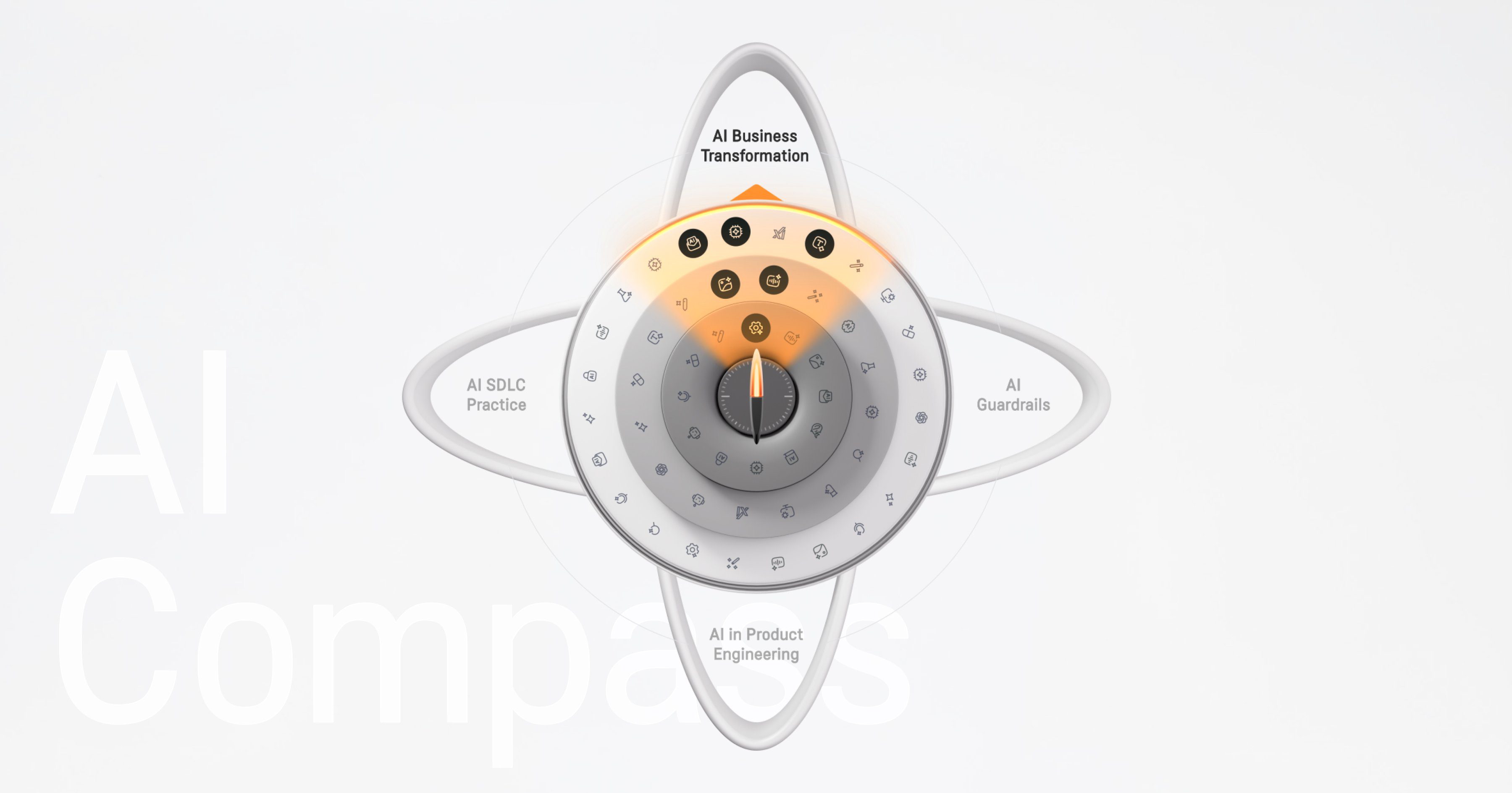 AI Compass
