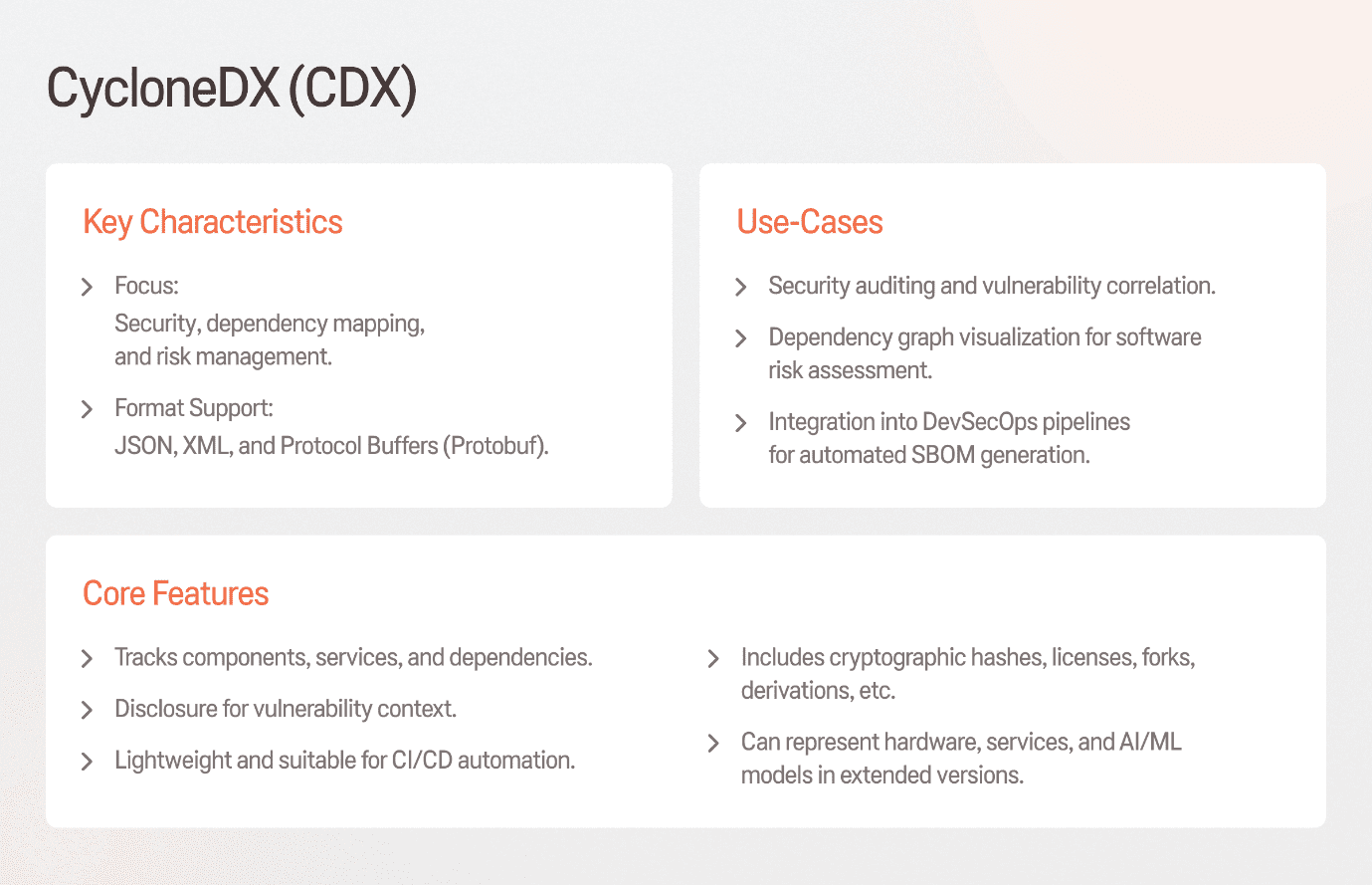 CycloneDX - features and use cases