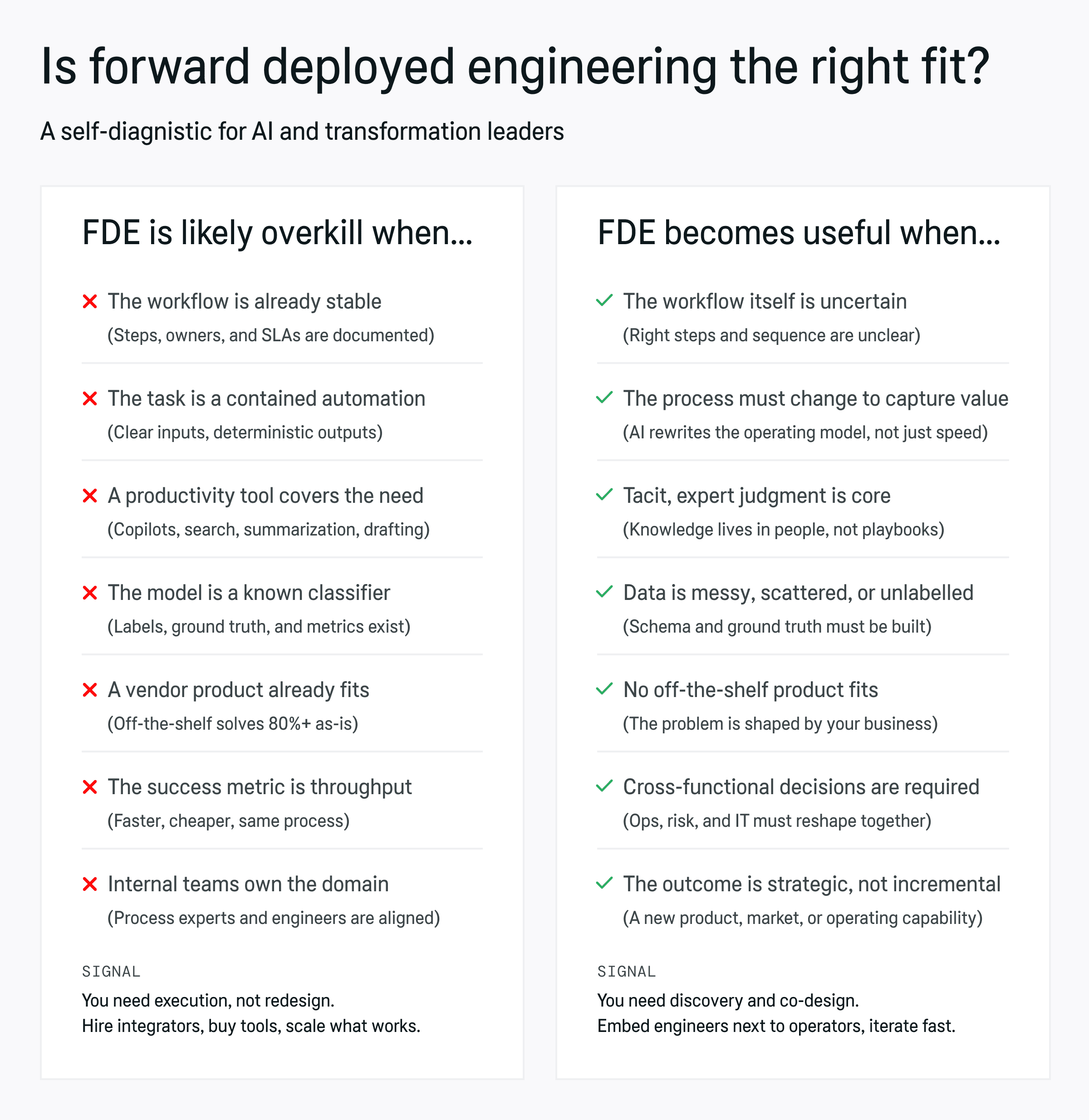 Selectinng model - forward deployed engineering