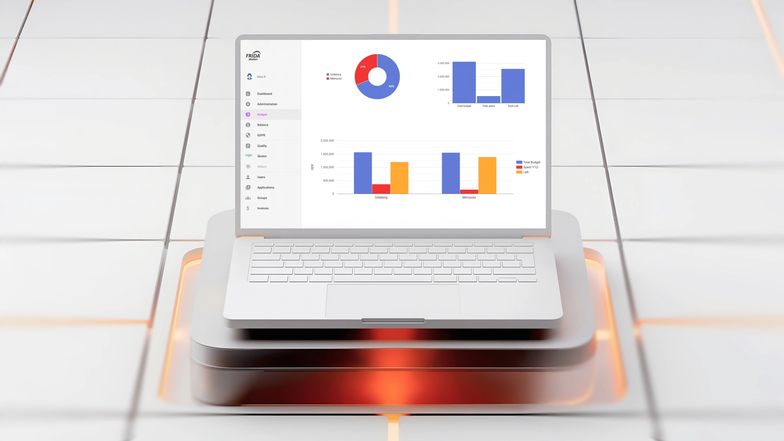 Dashboard of Fridascolorna school management system on the laptop screen