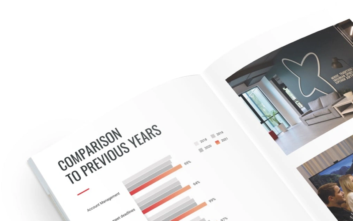 Customer Satisfaction Survey 2021