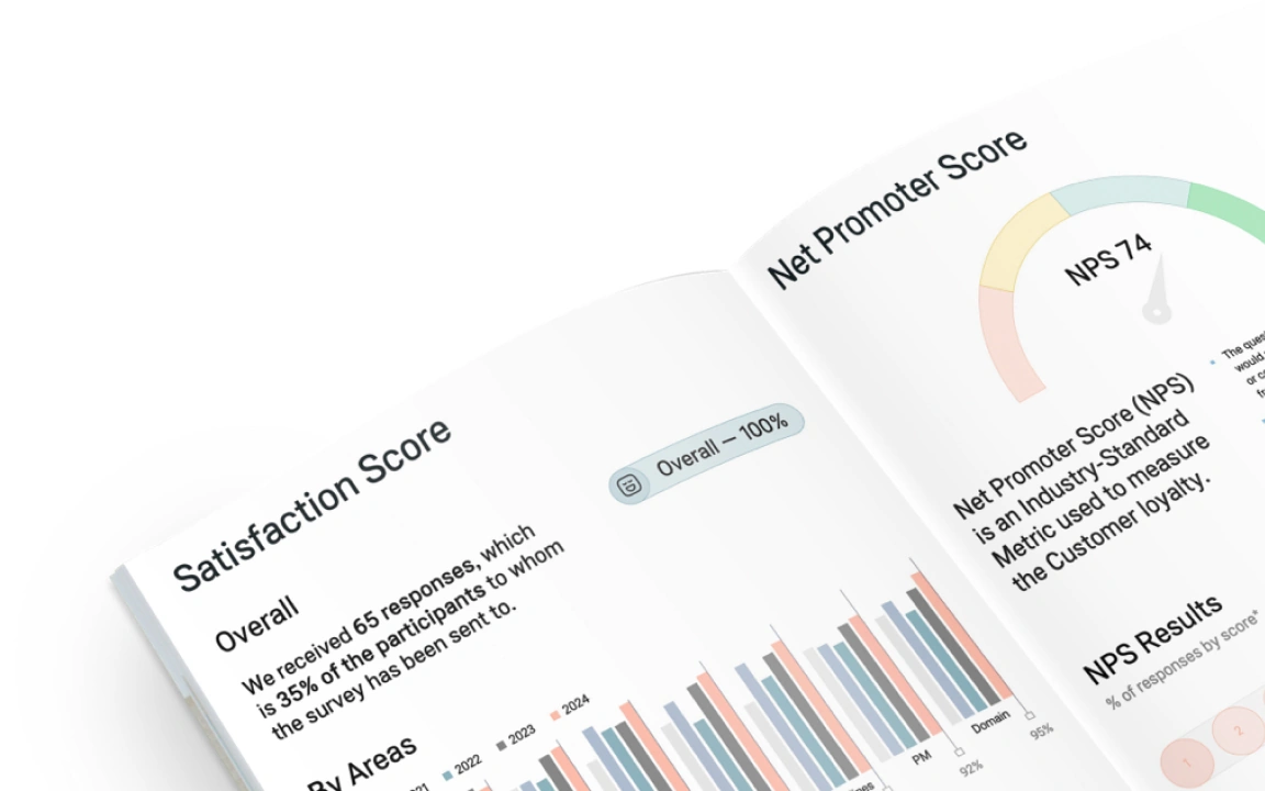 Customer Satisfaction Survey 2024