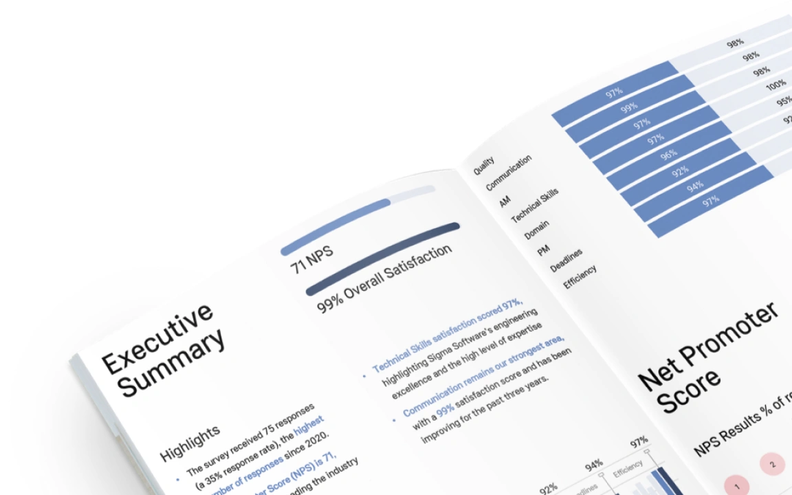 Customer Satisfaction Survey 2025